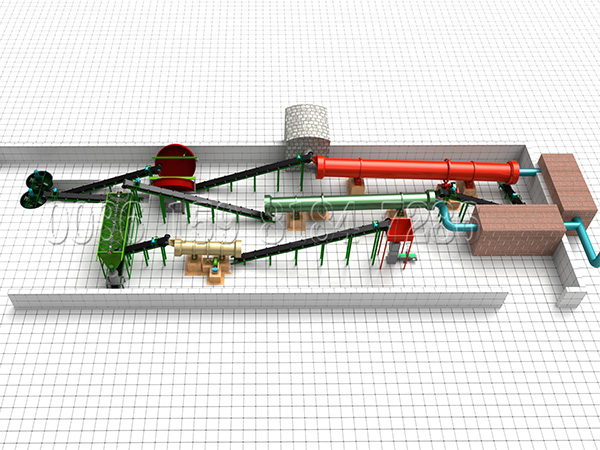 Organic Waste to Fertilizer Production Line